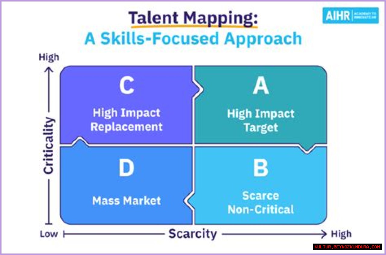 A Journey Of Talent, Passion, And Social Impact