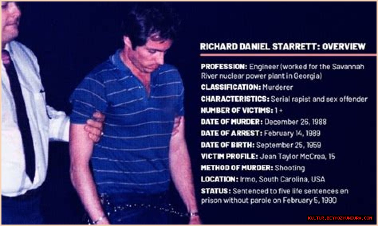 Daniel Starrett: An American Toolmaker's Legacy