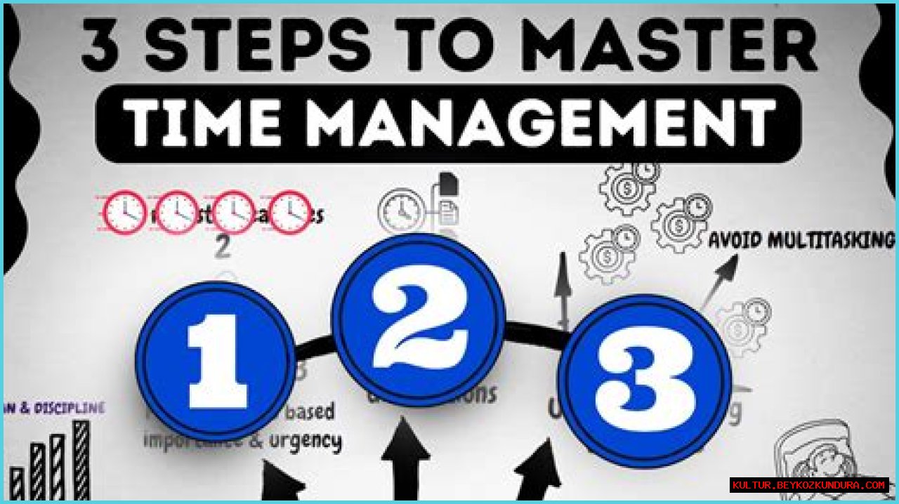 The Ultimate Guide To Mastering Fritz Son: Strategies And Techniques For Success