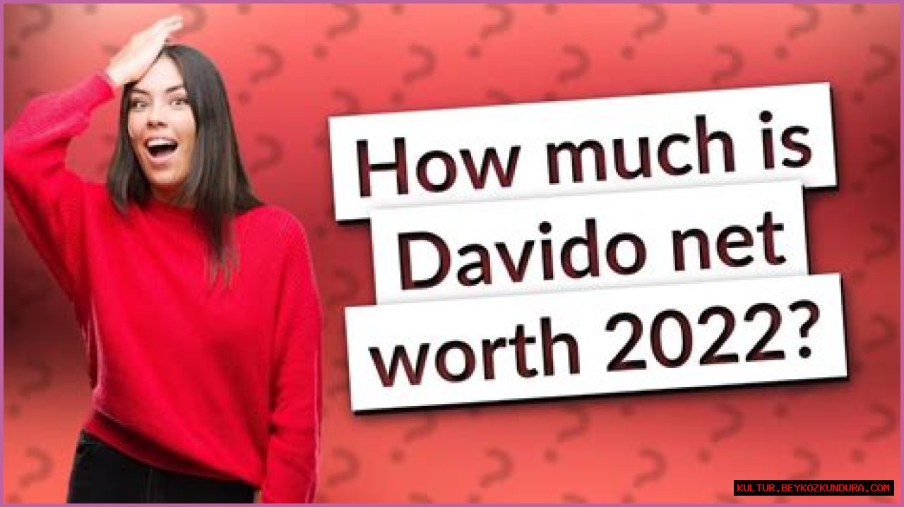 Unveiling Davido's Wealth: How Much Did Davido Net Worth?